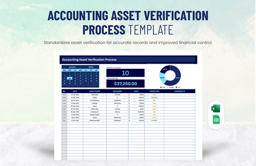 Accounting Asset Verification Process Template Accounting Asset Verification Process Template