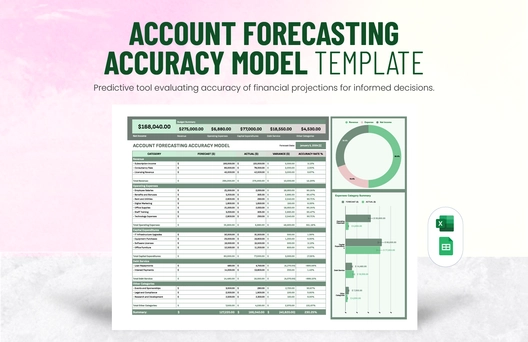 Account Forecasting Accuracy Model Template