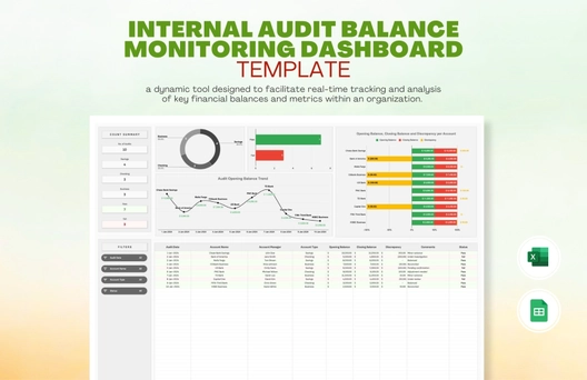 Internal Audit Balance Monitoring Dashboard Template
