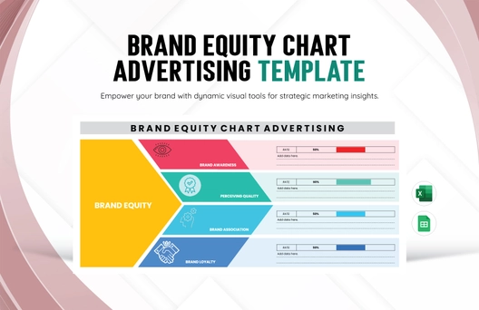 Brand Equity Chart Advertising Template