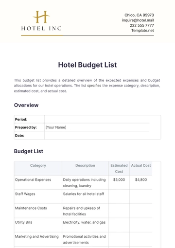 Free Hotel Budget List Template to Edit Online Free Hotel Budget List Template to Edit Online