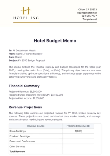 Free Hotel Budget Memo Template to Edit Online Free Hotel Budget Memo Template to Edit Online