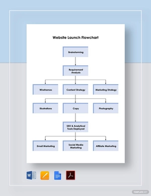 Website Launch Flowchart Template