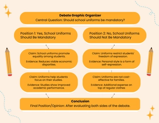 Free Debate Graphic Organizer Template to Edit Online