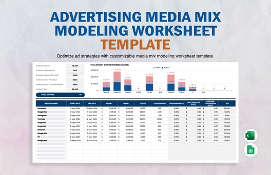 Advertising Media Mix Modeling Worksheet Template