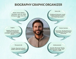 Free Biography Graphic Organizer to Edit Online