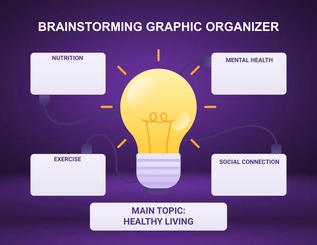 Free Brainstorming Graphic Organizer to Edit Online