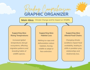 Free Reading Comprehension Graphic Organizer Template to Edit Online