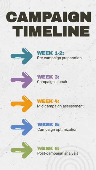Free Campaign Timeline to Edit Online
