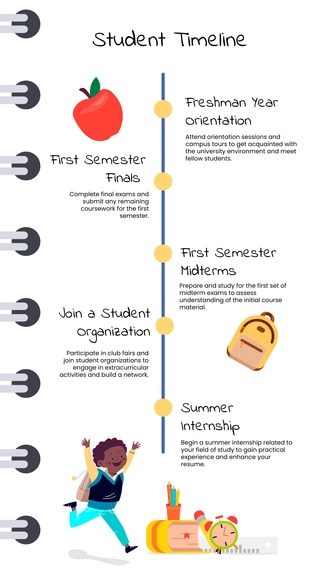 Free Student Timeline to Edit Online
