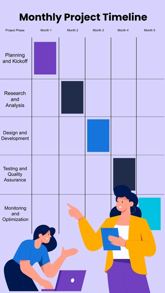 Free Monthly Project Timeline to Edit Online