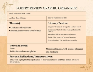 Free Poetry Review Graphic Organizer Template to Edit Online