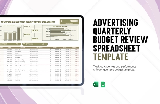 Advertising Quarterly Budget Review Spreadsheet Template