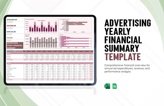 Advertising Yearly Financial Summary Template