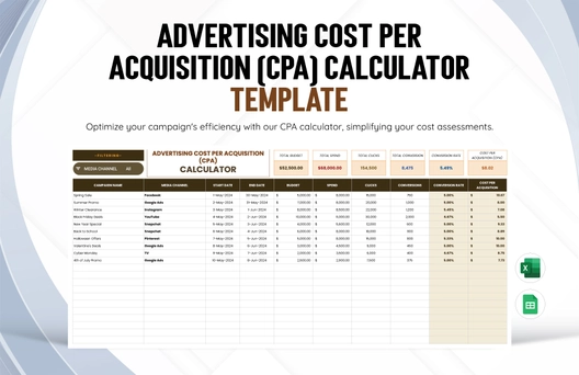 Advertising Cost Per Acquisition (CPA) Calculator Template