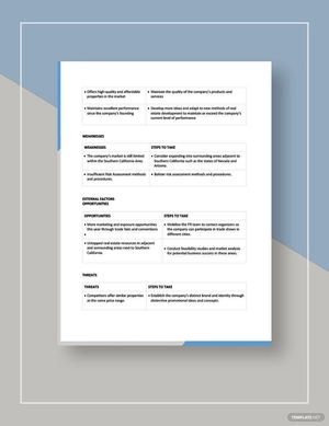 Real Estate SWOT Analysis Template