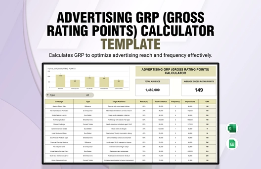 Advertising GRP (Gross Rating Points) Calculator Template