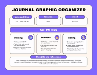 Free Journal Graphic Organizer Template to Edit Online