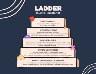 Free Ladder Graphic Organizer Template to Edit Online