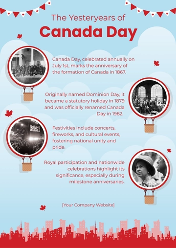 Free Canada Day History Template to Edit Online