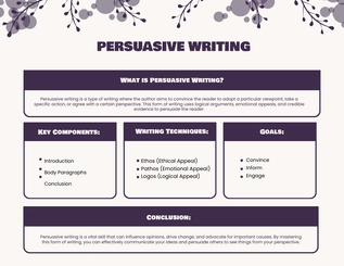 Free Persuasive Writing Graphic Organizer Template to Edit Online