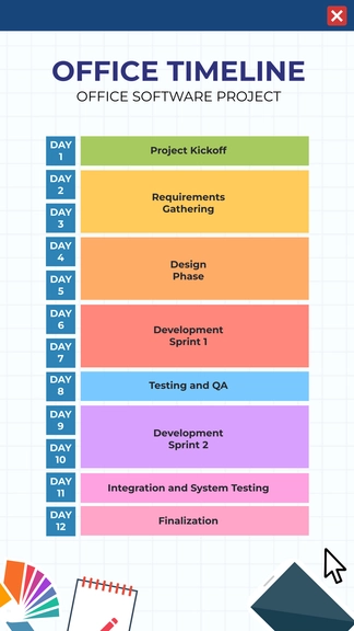 Free Office Timeline Template to Edit Online