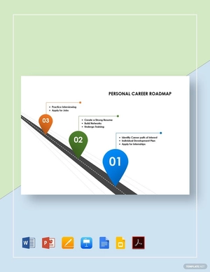 Personal Career Roadmap Template