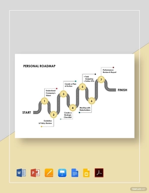 Personal Roadmap Template