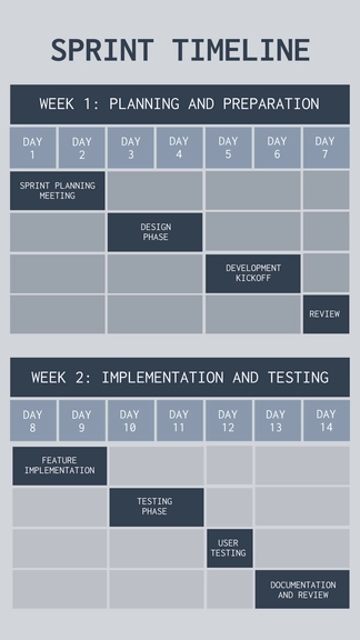 Free Sprint Timeline Template to Edit Online