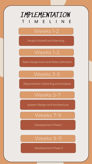 Free Implementation Timeline to Edit Online