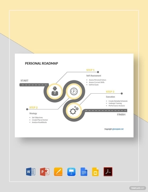 Simple Personal Roadmap Template