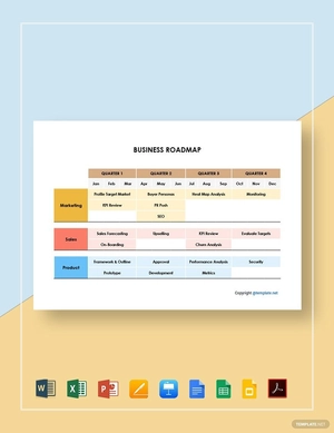 Editable Business Roadmap Template