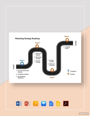 Marketing Strategy Roadmap Template
