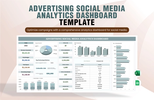 Advertising Social Media Analytics Dashboard Template
