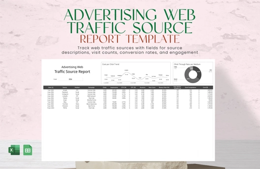 Advertising Web Traffic Source Report Template