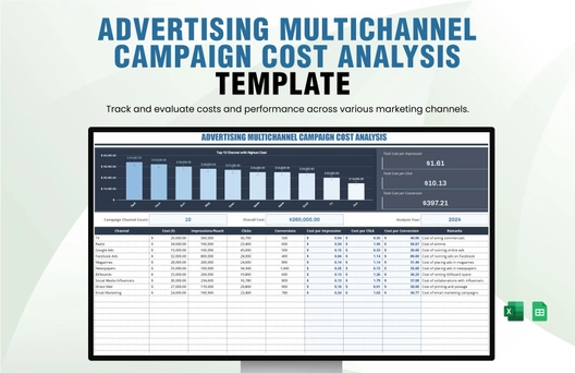 Advertising Multichannel Campaign Cost Analysis Template