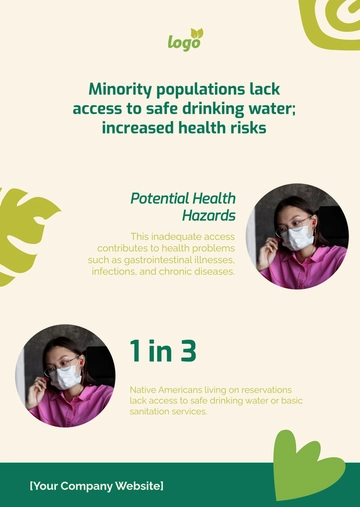 Free Organic Infographic Template to Edit Online