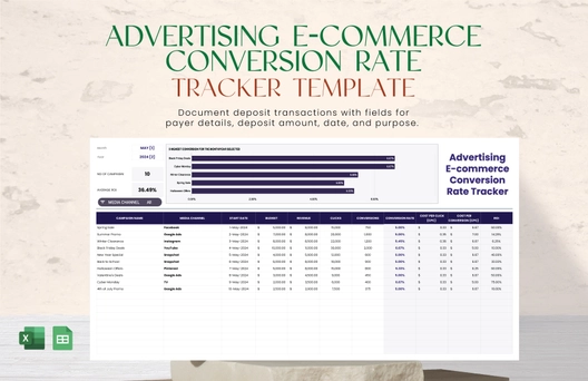 Advertising E-commerce Conversion Rate Tracker Template