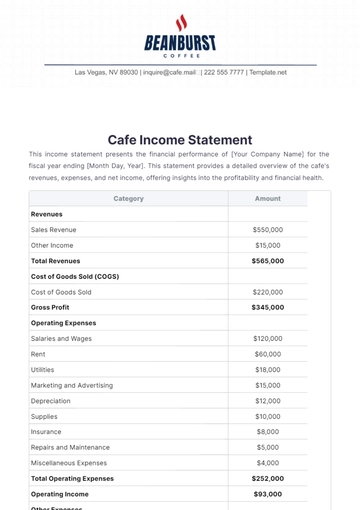 Free Cafe Income Statement Template to Edit Online