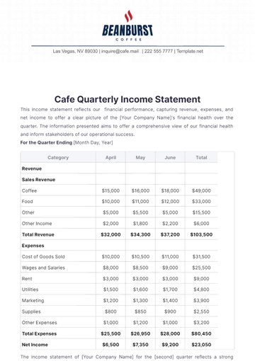 Free Cafe Quarterly Income Statement Template to Edit Online
