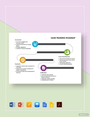 Sales Training Roadmap Template