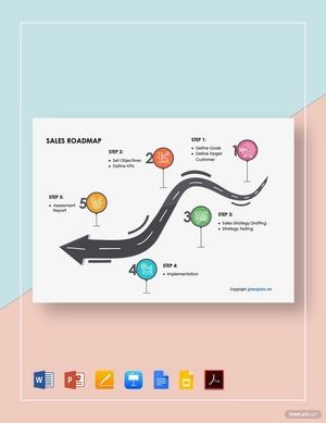 Simple Sales Roadmap Template