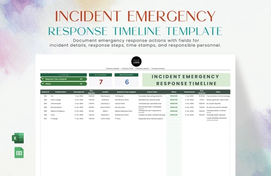 Incident Emergency Response Timeline Template