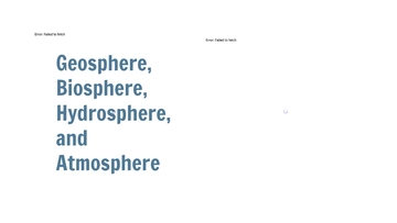 Free Geosphere, Biosphere, Hydrosphere, and Atmosphere to Edit Online