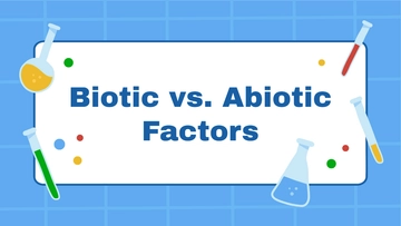 Free Biotic vs. Abiotic Factors to Edit Online