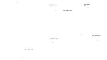 Free States of Matter to Edit Online