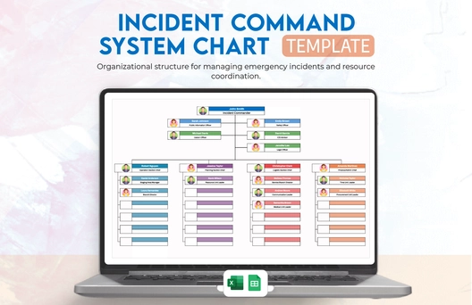 Incident Command System Chart Template
