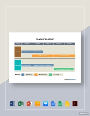 Sample Company Roadmap Template