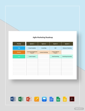 Agile Marketing Roadmap Template