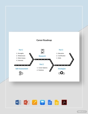 Career Roadmap Template